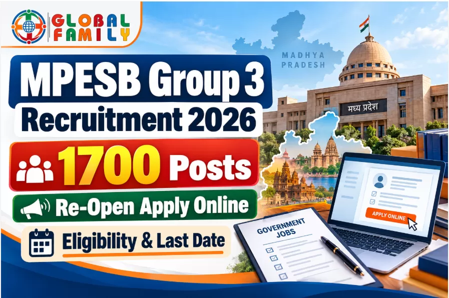MPESB Group 3 Recruitment 2026: 1700 Posts, Re-Open Apply Online, Eligibility & Last Date
