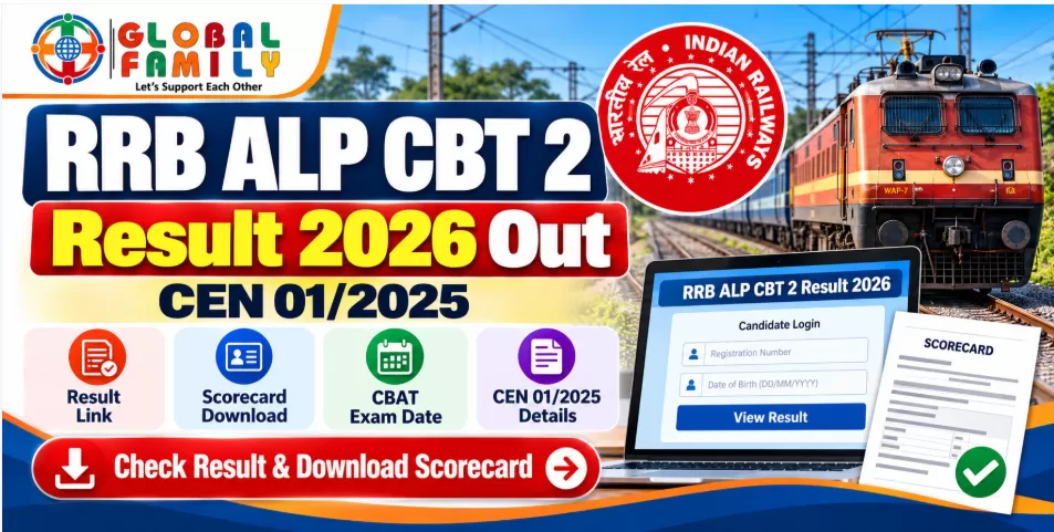 RRB ALP CBT 2 Result 2026 Out: CEN 01/2025 Result, Scorecard & CBAT Exam Date