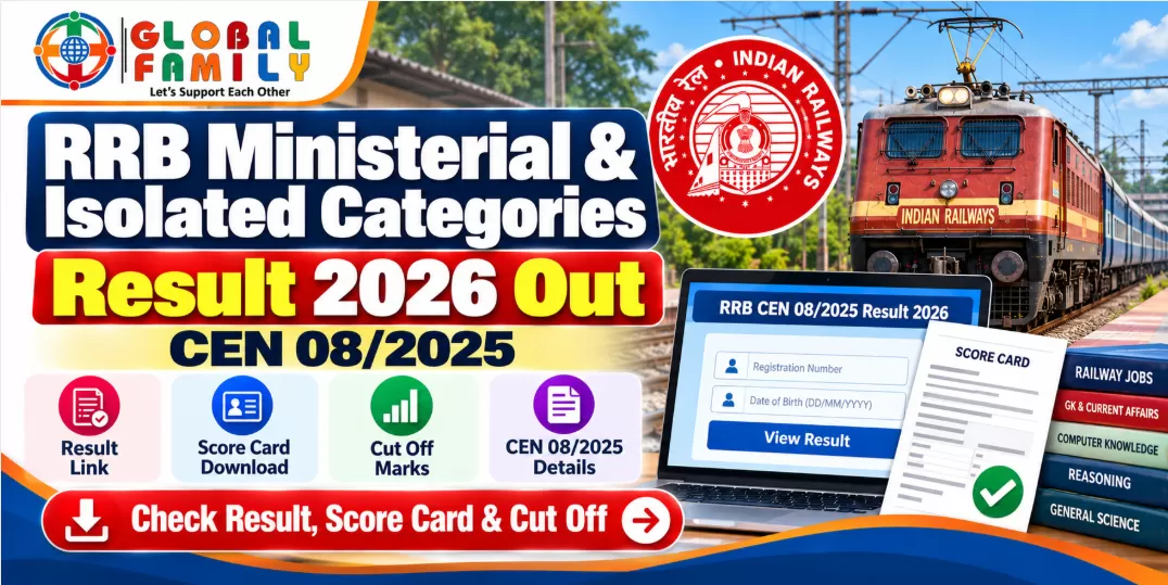 RRB Ministerial & Isolated Categories Result 2026: CEN 08/2025 Result, Score Card & Cut Off