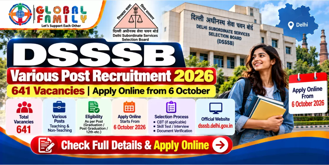 DSSSB Various Post Recruitment 2026: 641 Vacancies