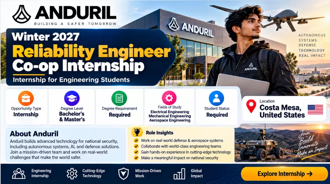 Anduril Winter 2027 Reliability Engineer Co-op: In