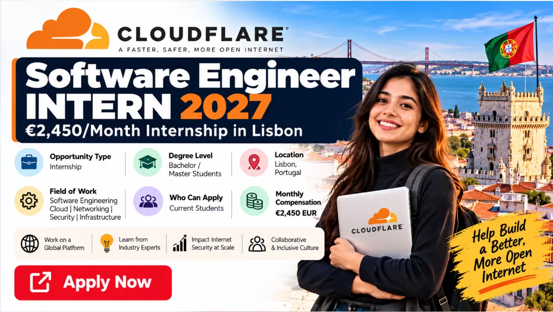 Cloudflare Software Engineer Intern 2027: €2,450/M
