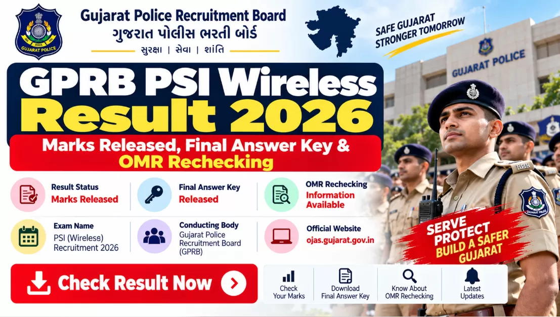 GPRB PSI Wireless Result 2026: Marks Released, Final Answer Key & OMR Rechecking