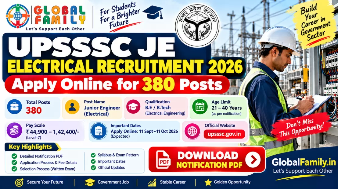 UPSSSC JE Electrical Recruitment 2026: Apply Online for 380 Posts