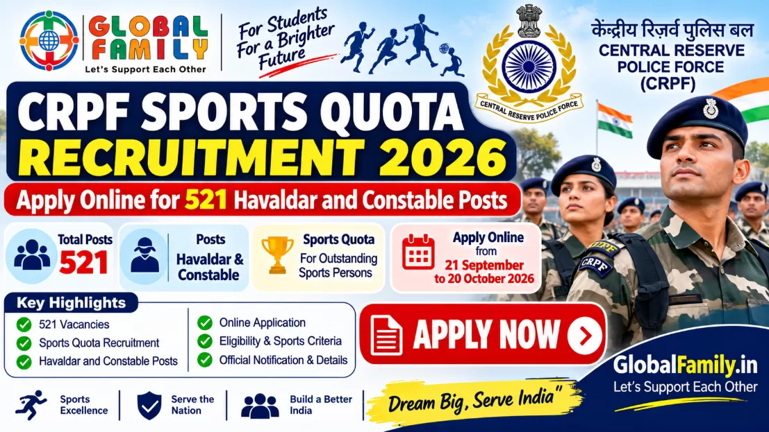 CRPF Sports Quota Recruitment 2026: Apply Online for 521 Havaldar and Constable Posts