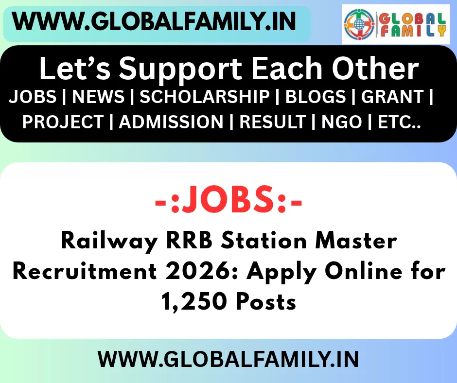 Railway RRB Station Master Recruitment 2026: Apply Online for 1,250 Posts