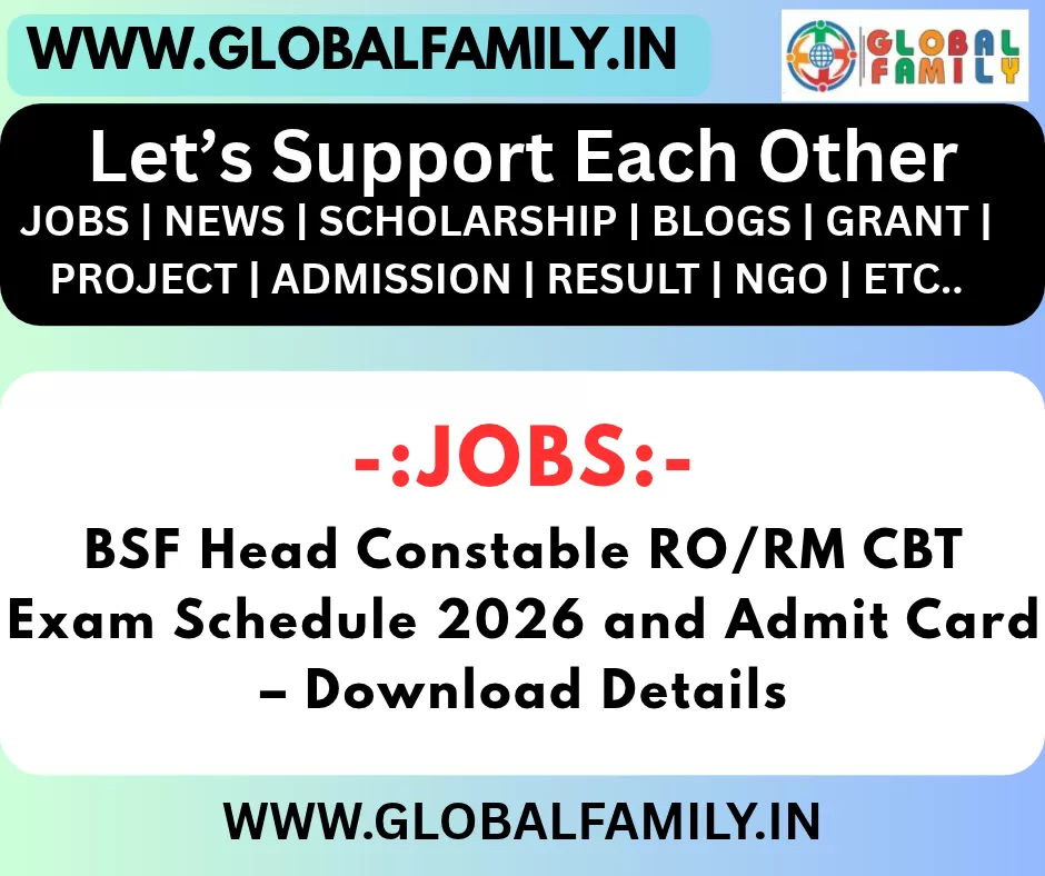 BSF Head Constable RO/RM CBT Exam Schedule 2026 and Admit Card – Download Details